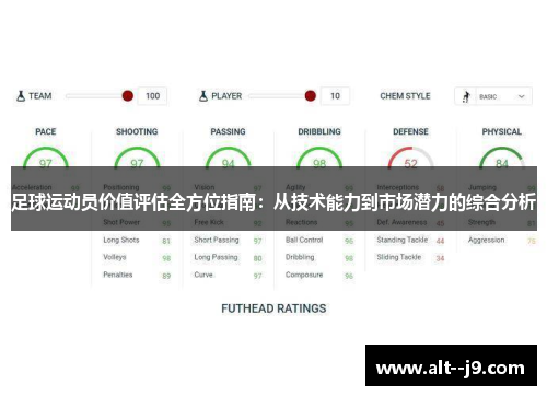 足球运动员价值评估全方位指南：从技术能力到市场潜力的综合分析