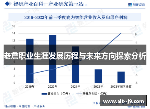 老詹职业生涯发展历程与未来方向探索分析