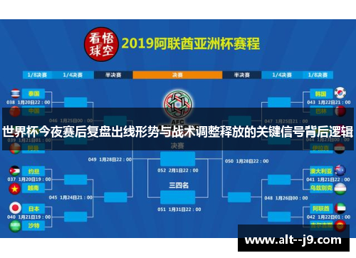 世界杯今夜赛后复盘出线形势与战术调整释放的关键信号背后逻辑