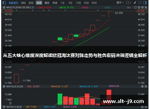 从五大核心维度深度解读欧冠淘汰赛对阵走势与胜负密码决策逻辑全解析
