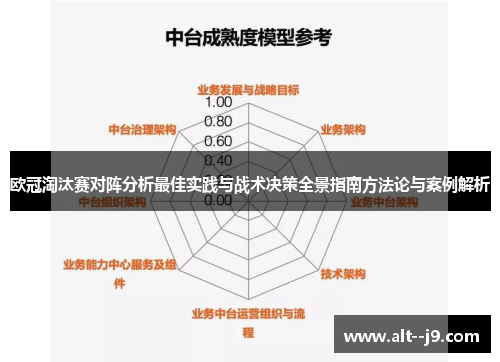 欧冠淘汰赛对阵分析最佳实践与战术决策全景指南方法论与案例解析 欧冠淘汰赛对阵分析最佳实践与战术决策全景指南方法论与案例解析