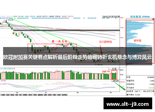 欧冠附加赛关键看点解析最后阶段走势暗藏转折玄机悬念与博弈风云