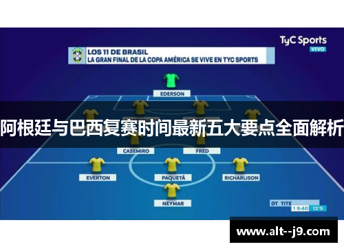 阿根廷与巴西复赛时间最新五大要点全面解析 阿根廷与巴西复赛时间最新五大要点全面解析