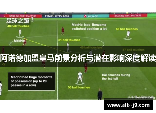 阿诺德加盟皇马前景分析与潜在影响深度解读
